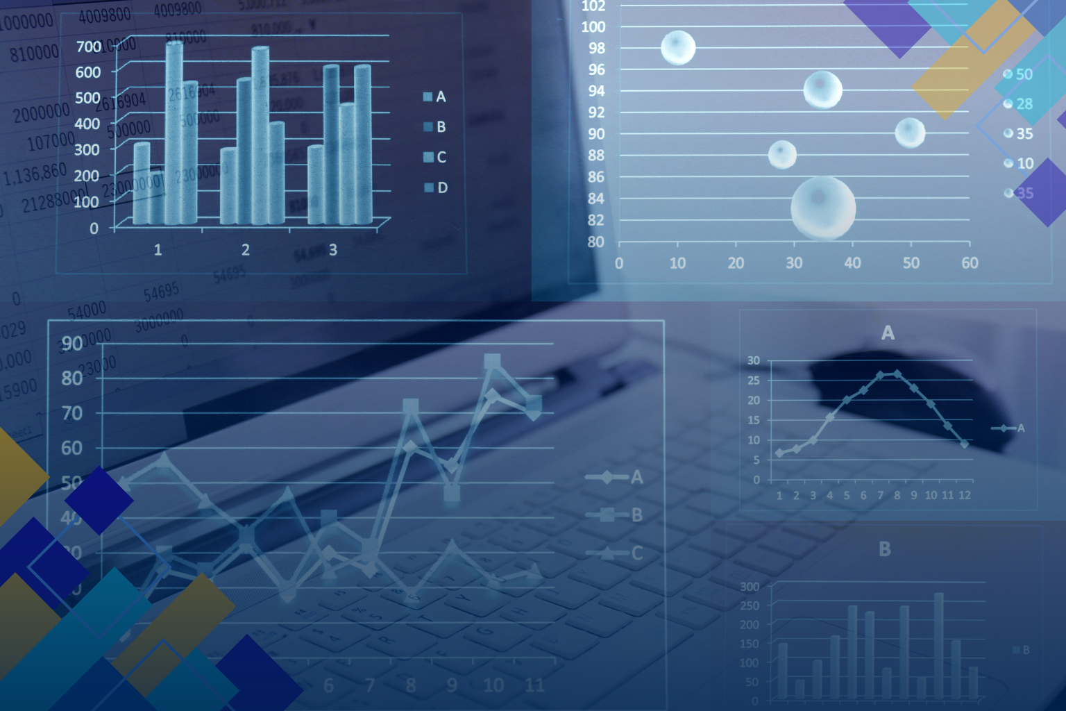 Análises Financeiras